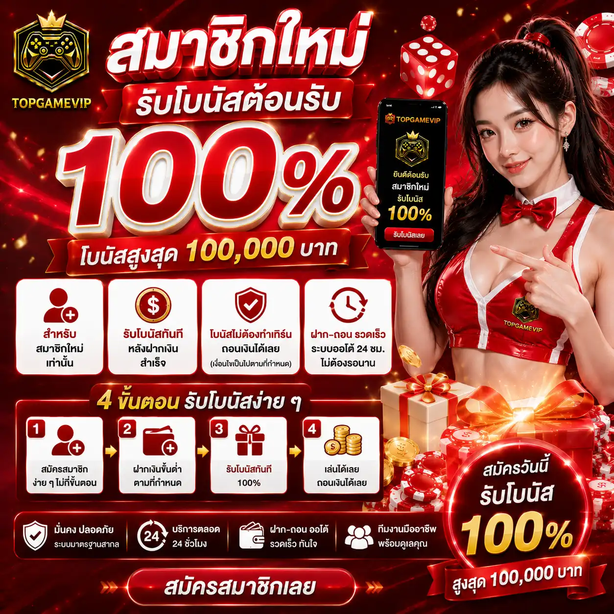 โปรโมชั่น สมาชิกใหม่ - topgamevip
