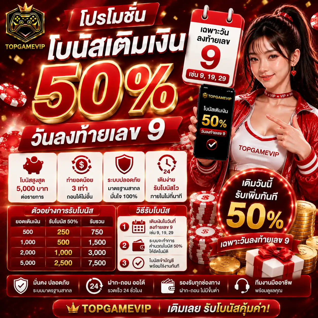 โปรโมชั่น เลข9 - topgamevip